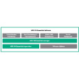 HPE Morpheus VM Essentials Software per Socket 3-year E-LTU