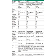 HPE Networking CW 2150 16p 10M/100M/1G PoE+ 4p SFP+ 1G/10G 248W Switch