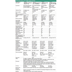 HPE Networking CW 2050 20p 10/100/1000BASE-T 4p Smart Rate 1/2.5GbE 4p SFP 1G/2.5G Switch