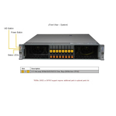 GOLD SUPERMICRO X13 Hyper 2U, 2x5520+, 512GB RAM, 2xL40S GPU