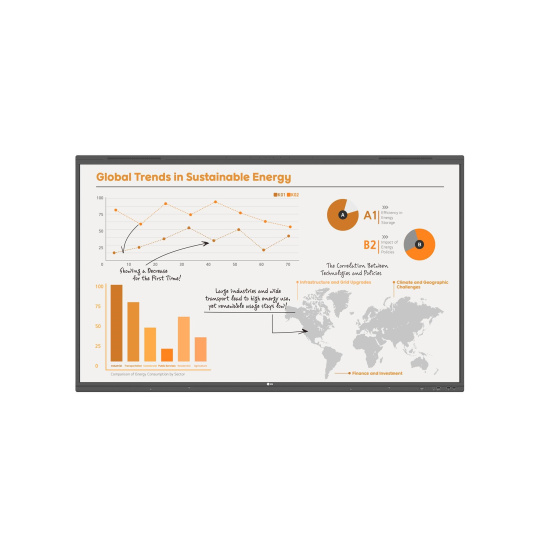 LG 86" signage CreateBoard Pro 86TR3PN-B UHD, 16/7, Android 13 LG 86" signage CreateBoard Pro 86TR3PN-B UHD, 16/7, Android 13