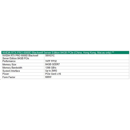 NVIDIA RTX PRO 6000D 84GB PCIe Accelerator for HPE NVIDIA RTX PRO 6000D 84GB PCIe Accelerator for HPE