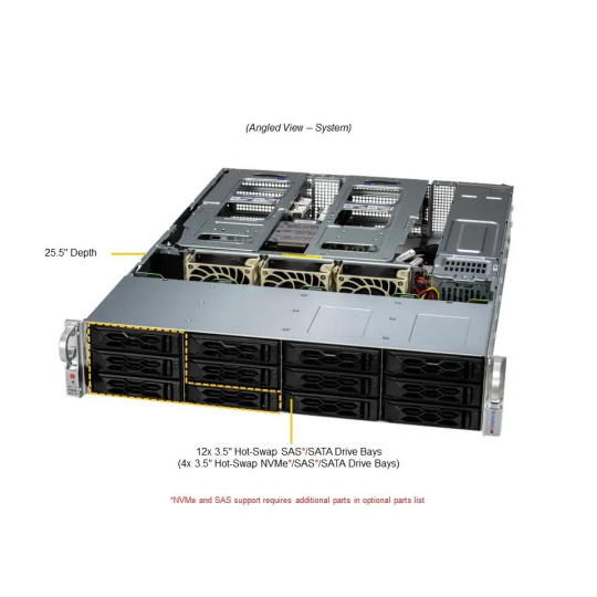 BUNDLE SUPERMICRO CloudDC A+ Server AS -2015CS-TNR